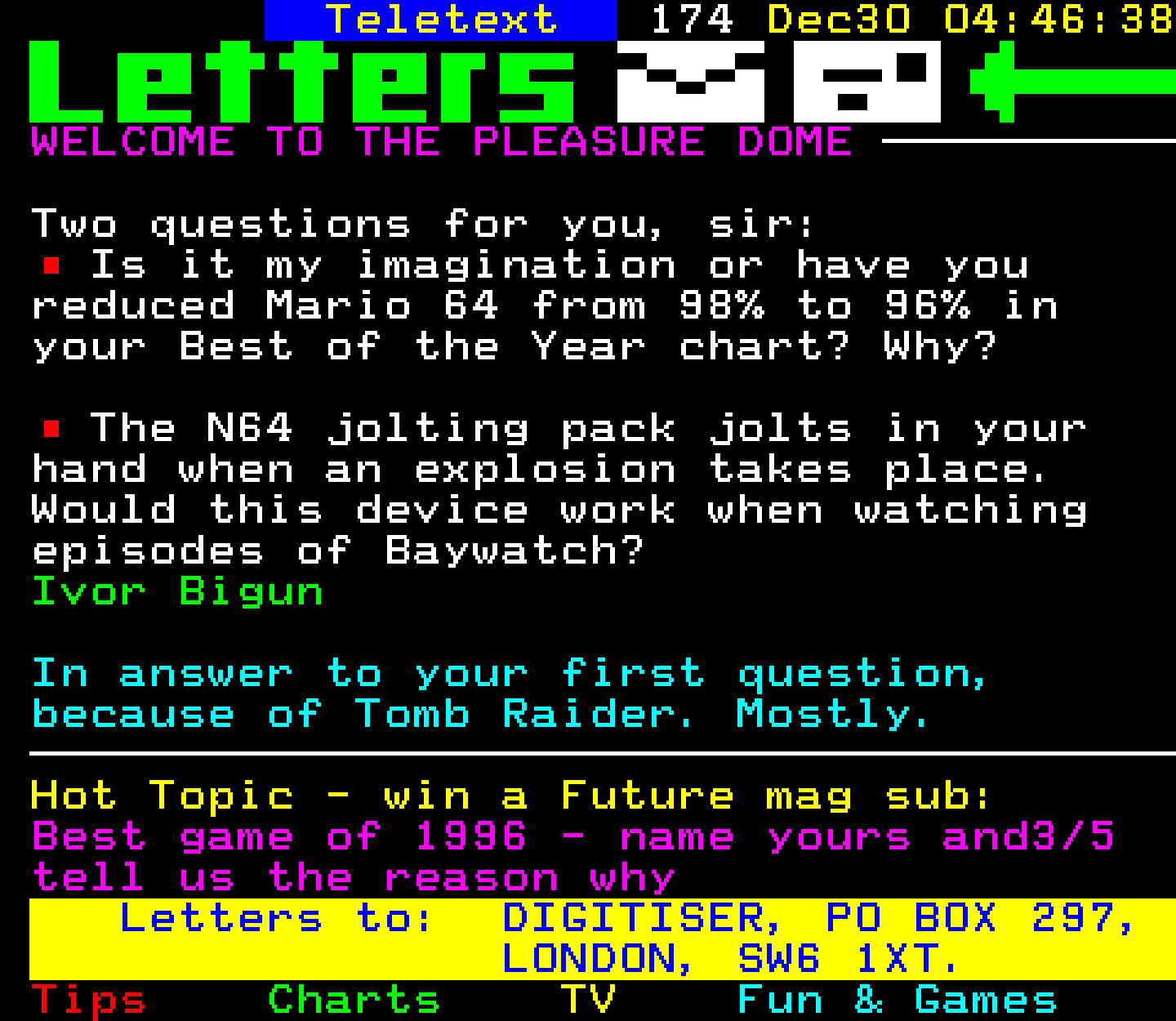 Digitiser, Teletext - 1996