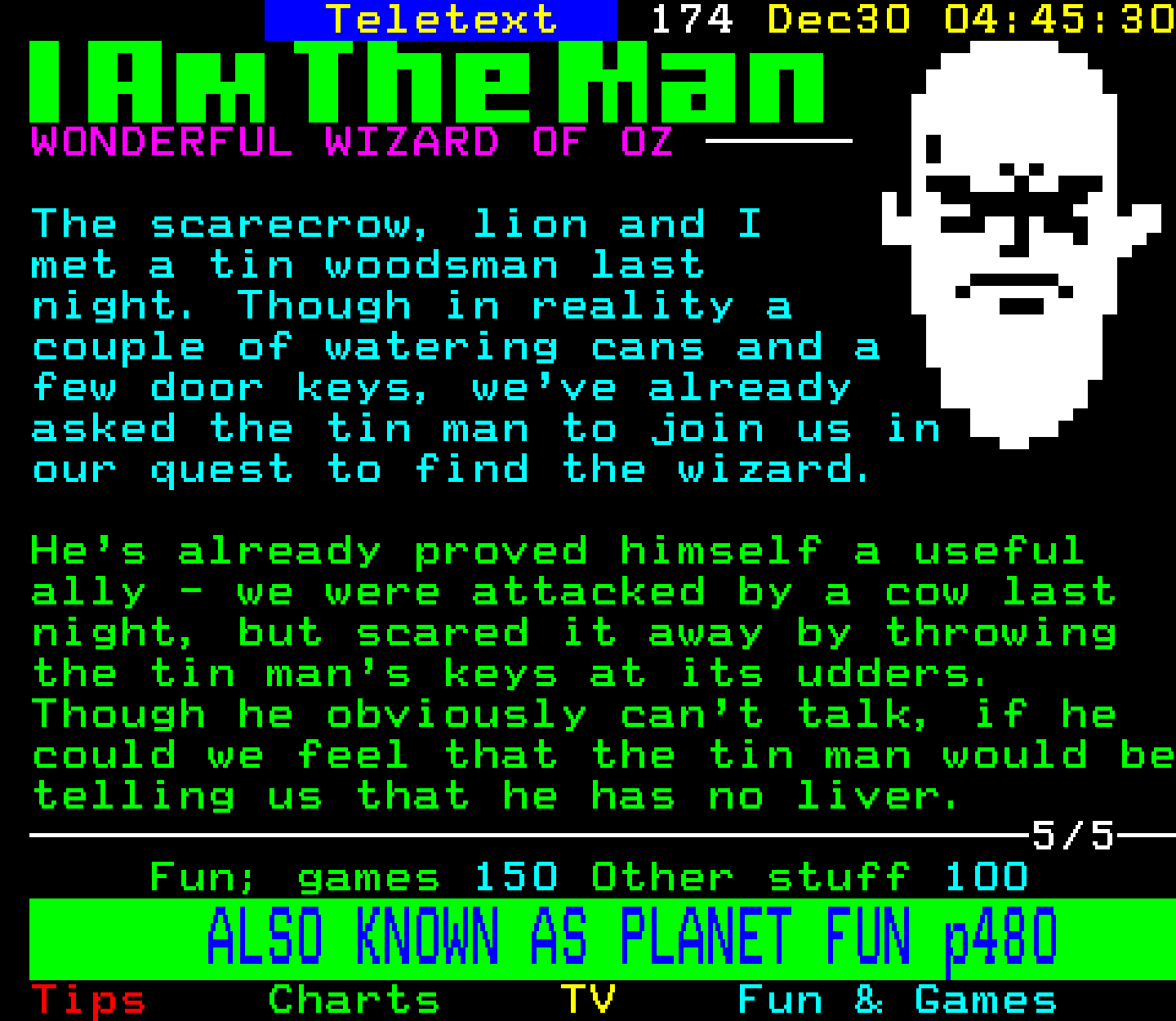 Digitiser, Teletext - 1996