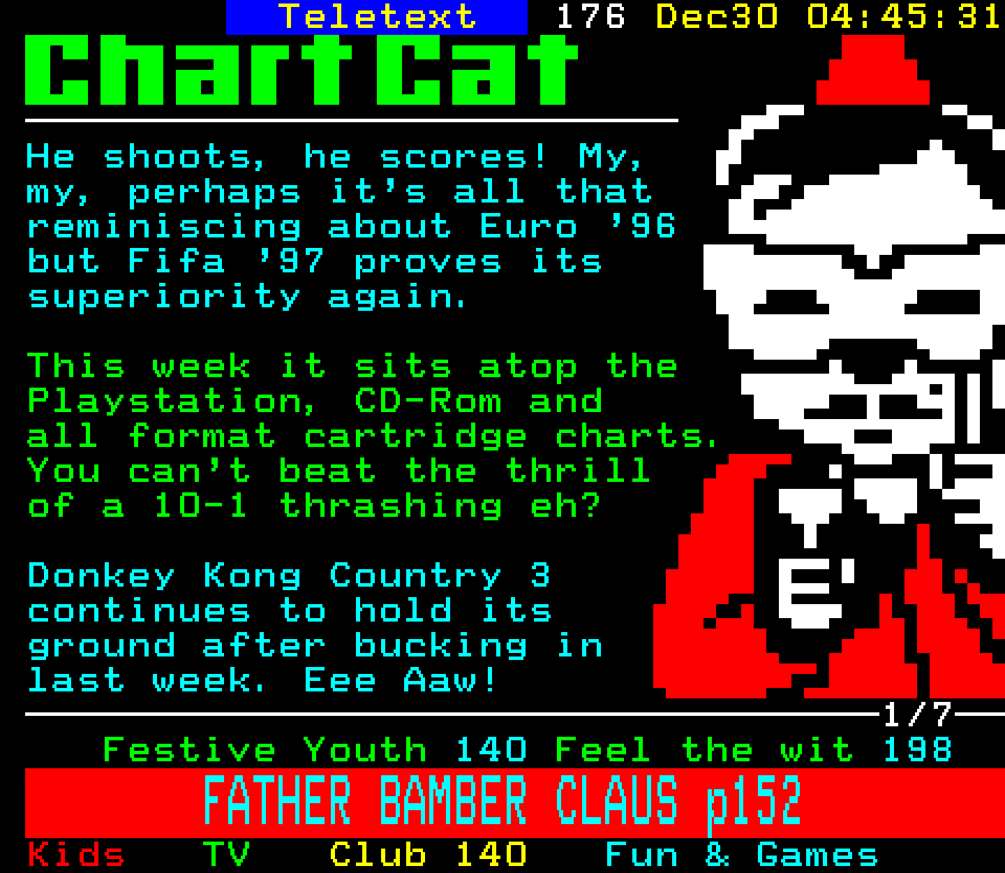 Digitiser, Teletext - 1996