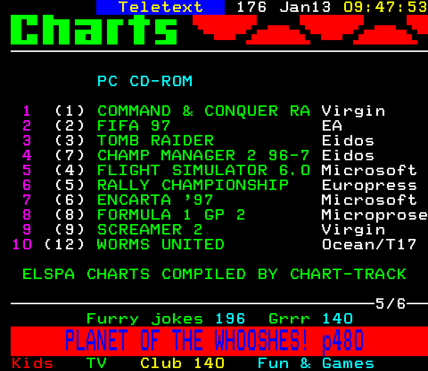 Digitiser, Teletext - 1997