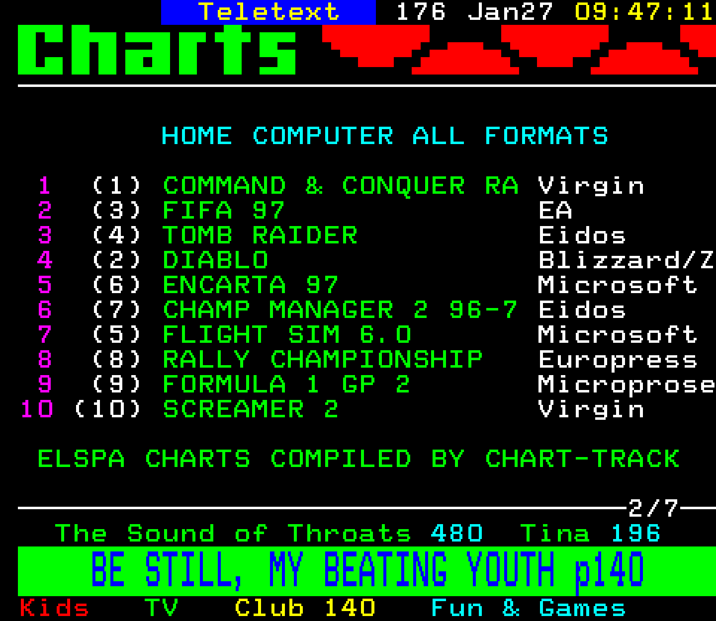 Digitiser, Teletext - 1997