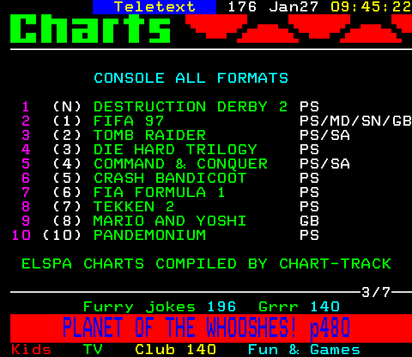 Digitiser, Teletext - 1997