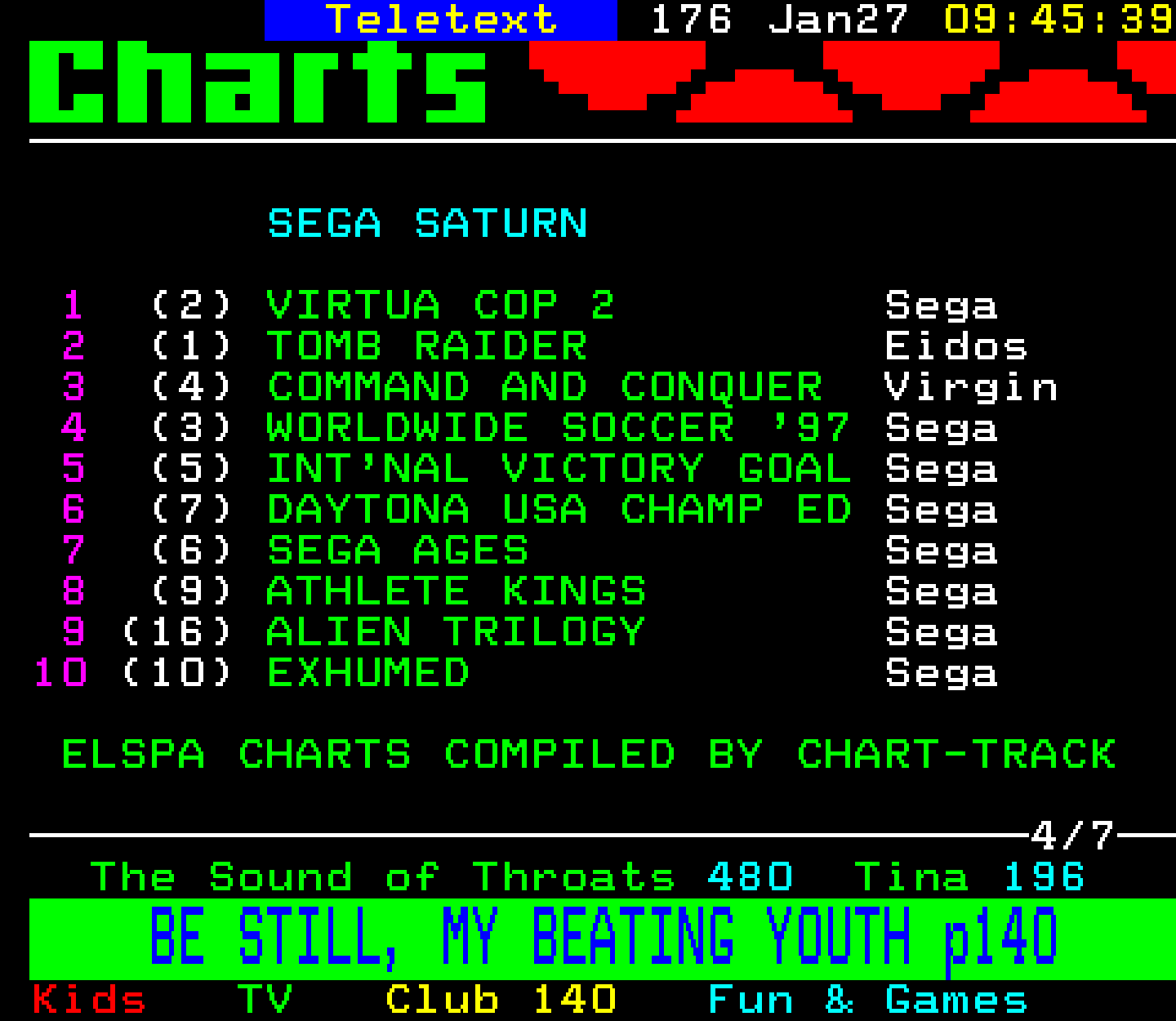 Digitiser, Teletext - 1997