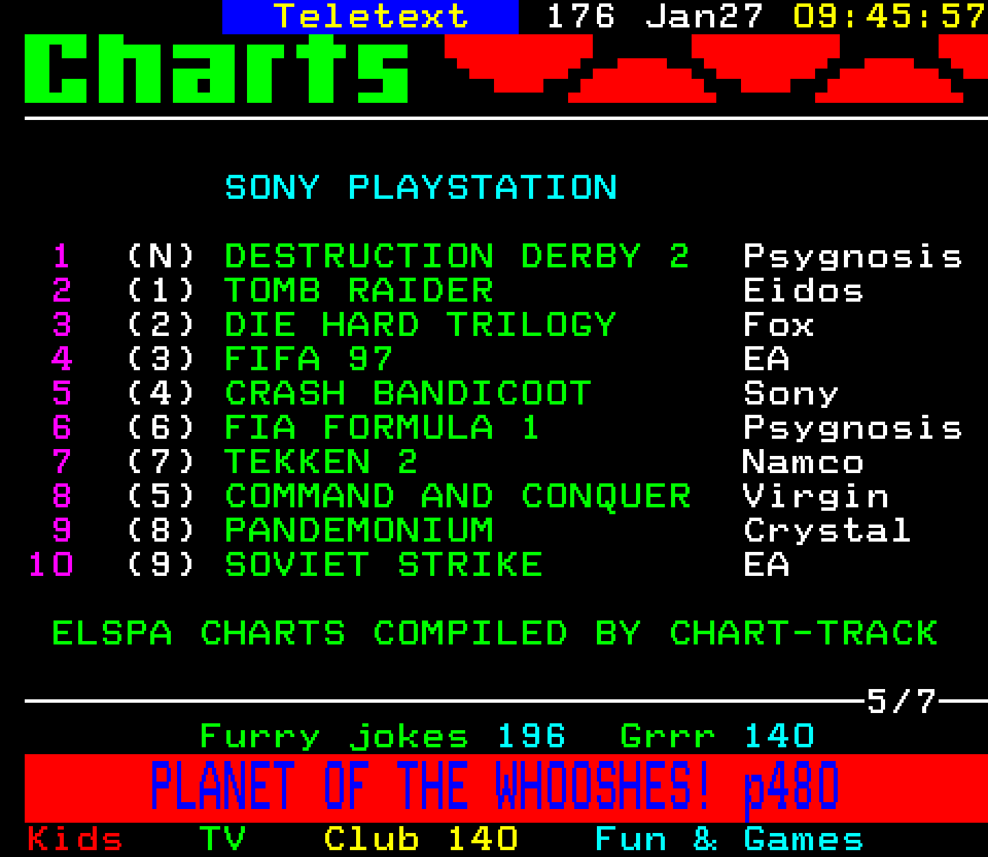 Digitiser, Teletext - 1997
