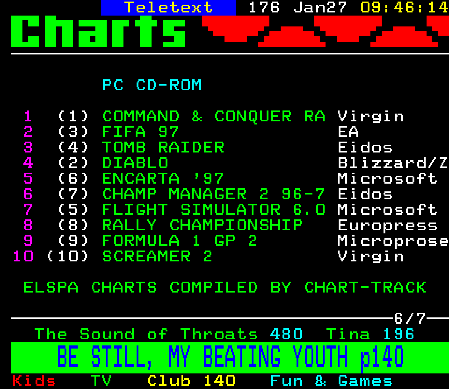 Digitiser, Teletext - 1997