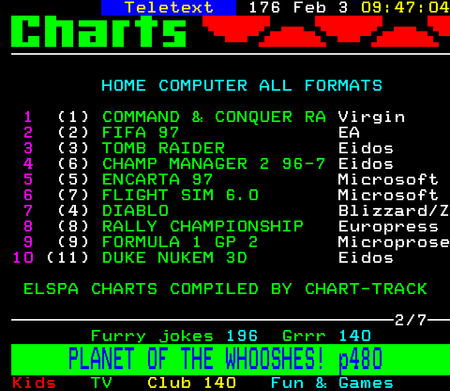 Digitiser, Teletext - 1997