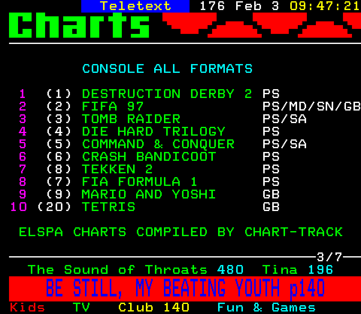 Digitiser, Teletext - 1997