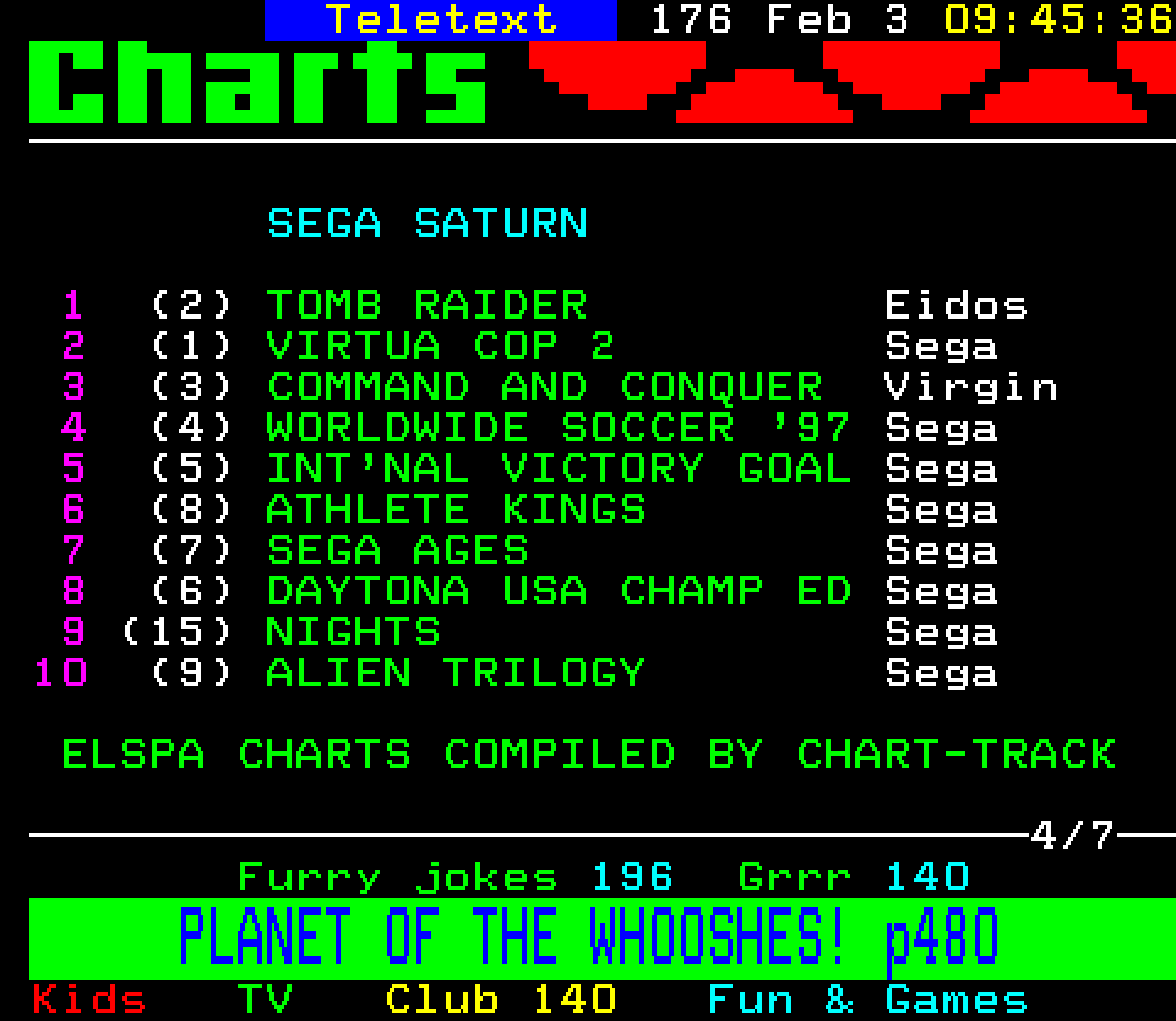 Digitiser, Teletext - 1997