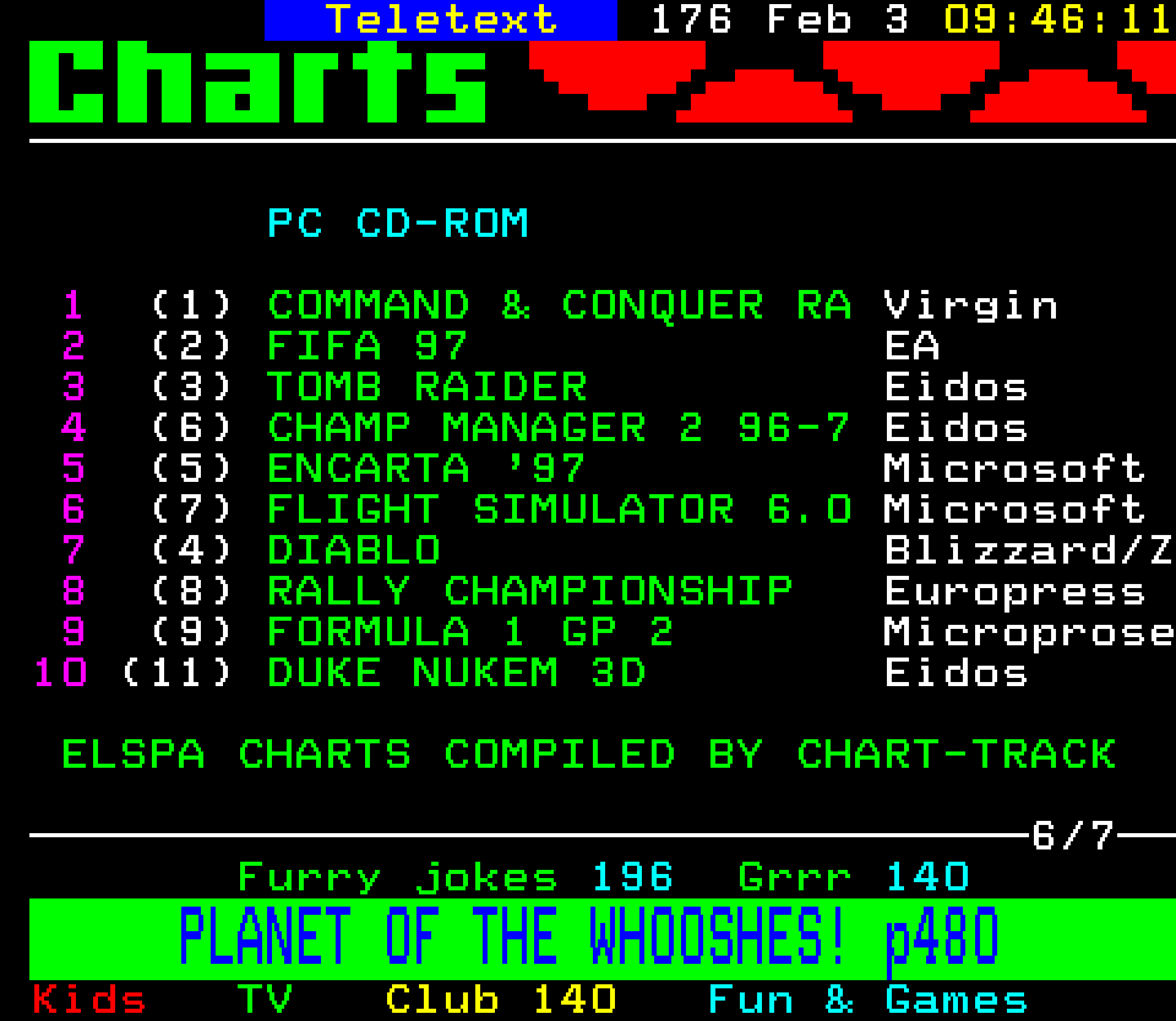 Digitiser, Teletext - 1997