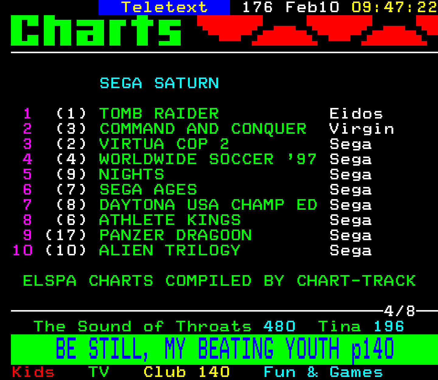 Digitiser, Teletext - 1997