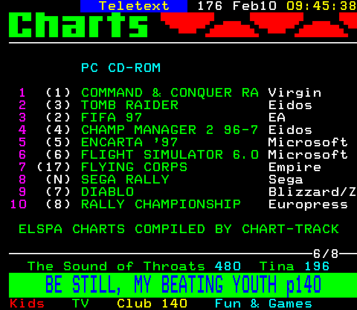 Digitiser, Teletext - 1997