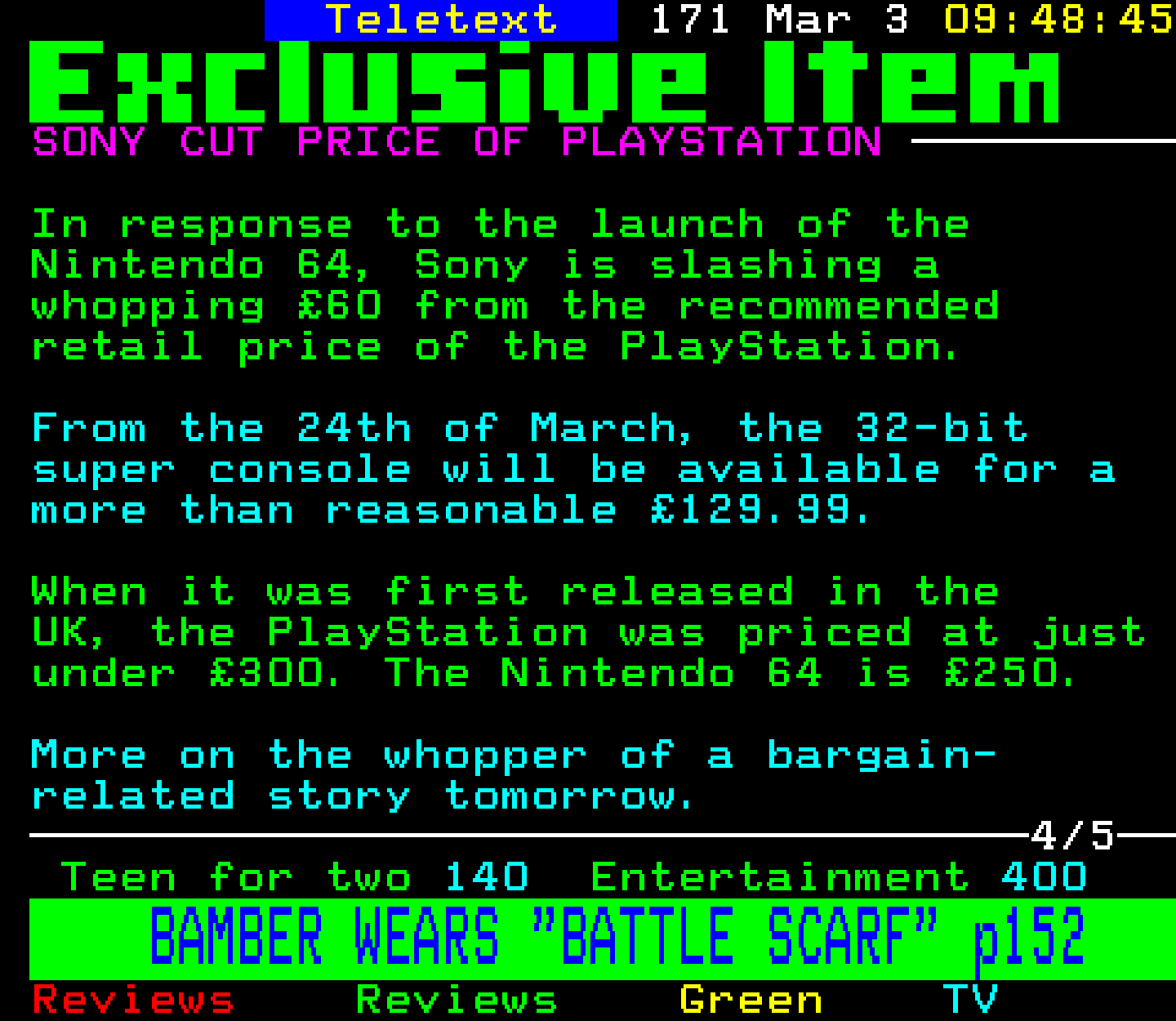 Digitiser, Teletext - 1997