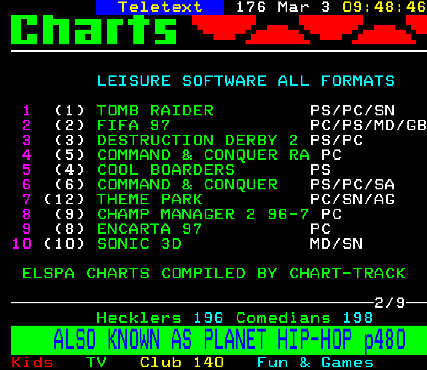 Digitiser, Teletext - 1997