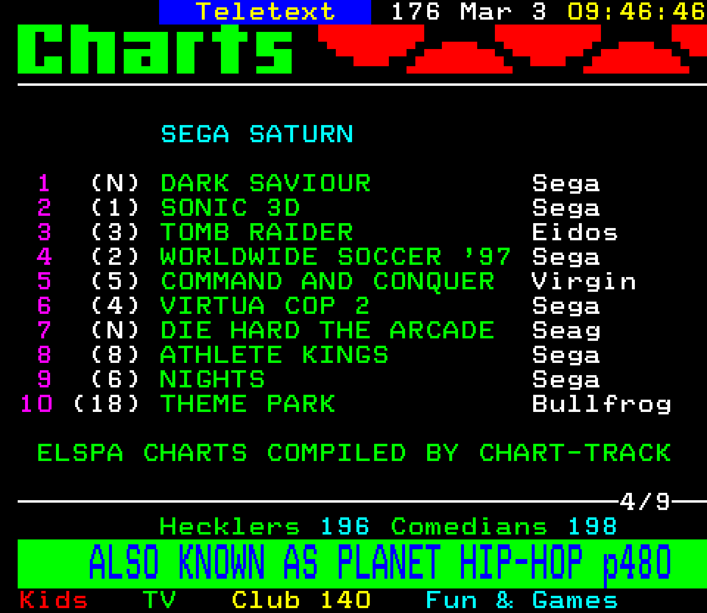 Digitiser, Teletext - 1997