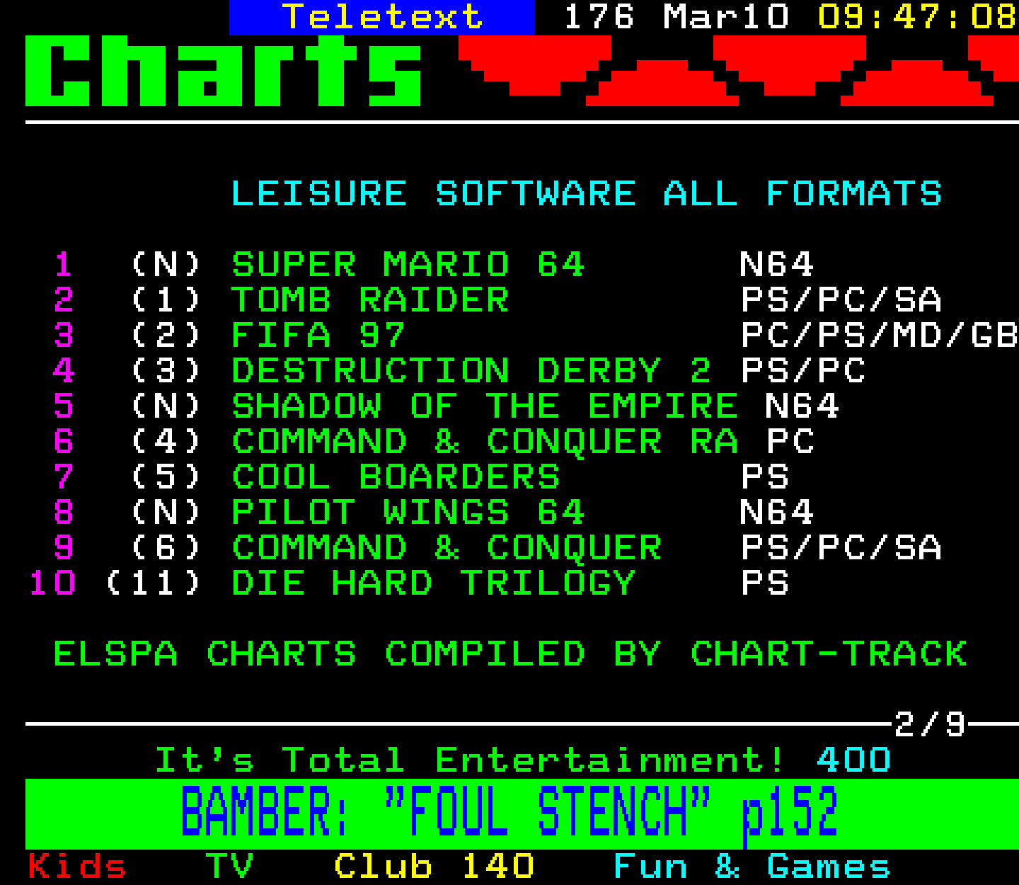 Digitiser, Teletext - 1997