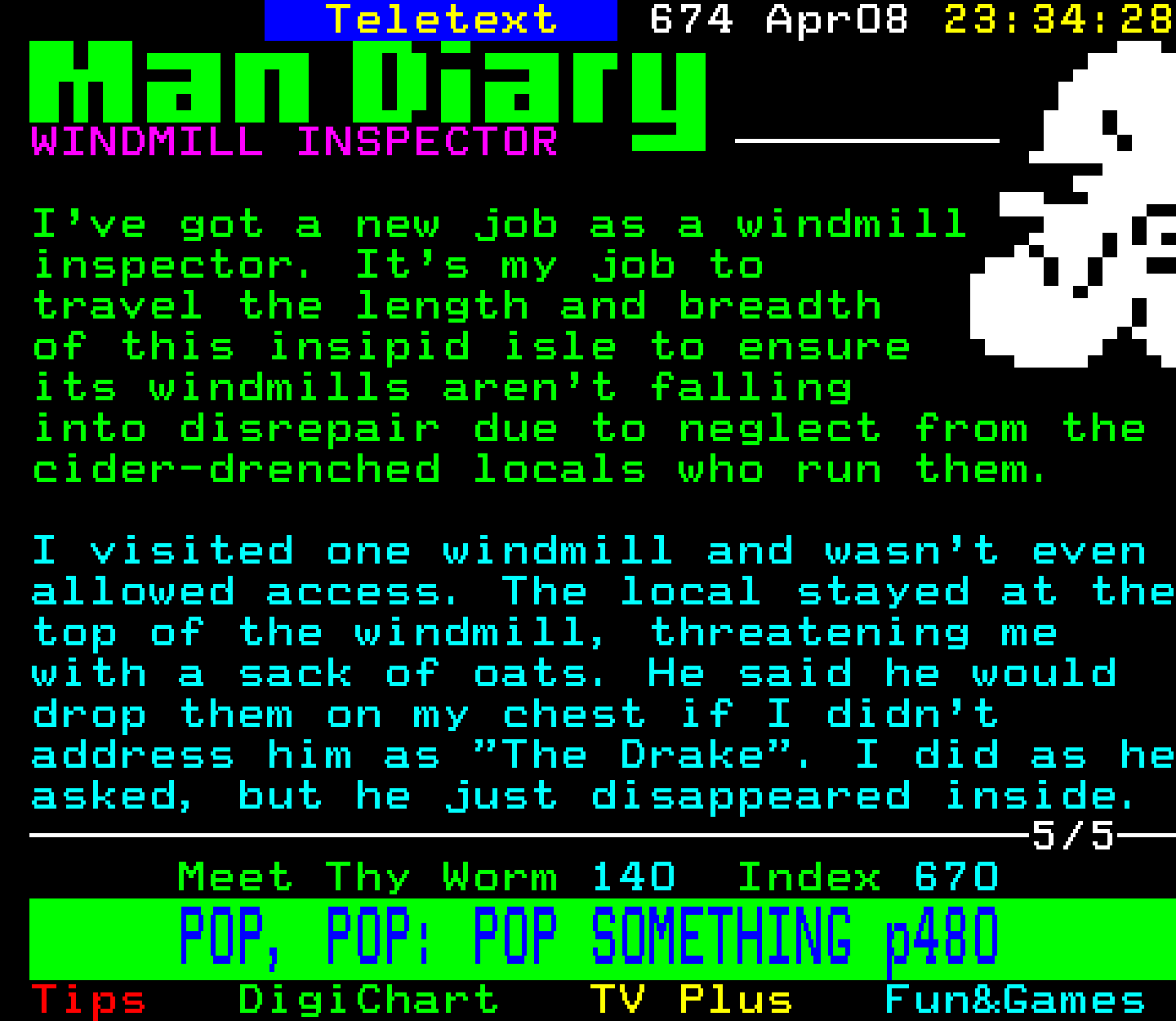 Digitiser, Teletext - 1999