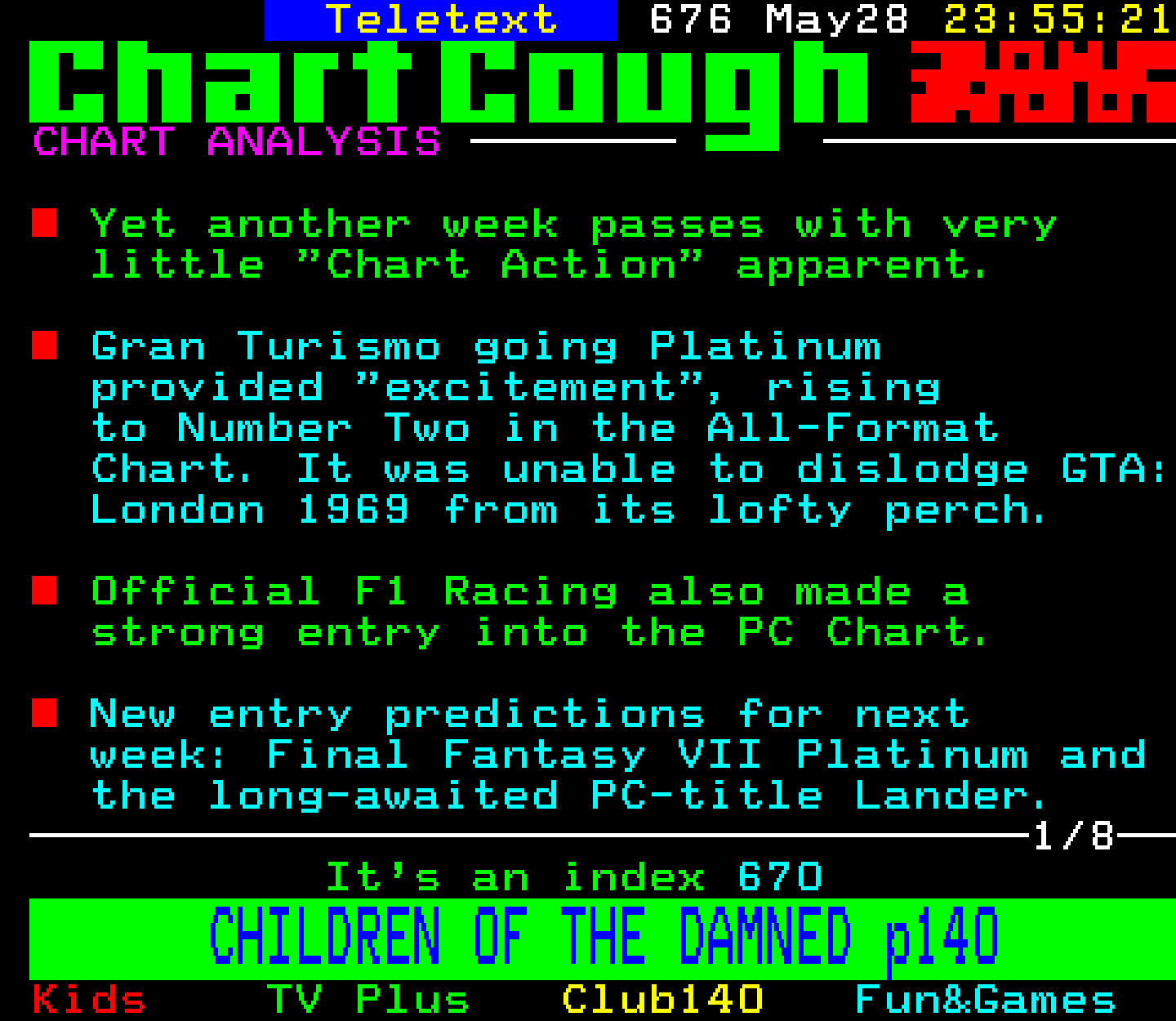 Digitiser, Teletext - 1999