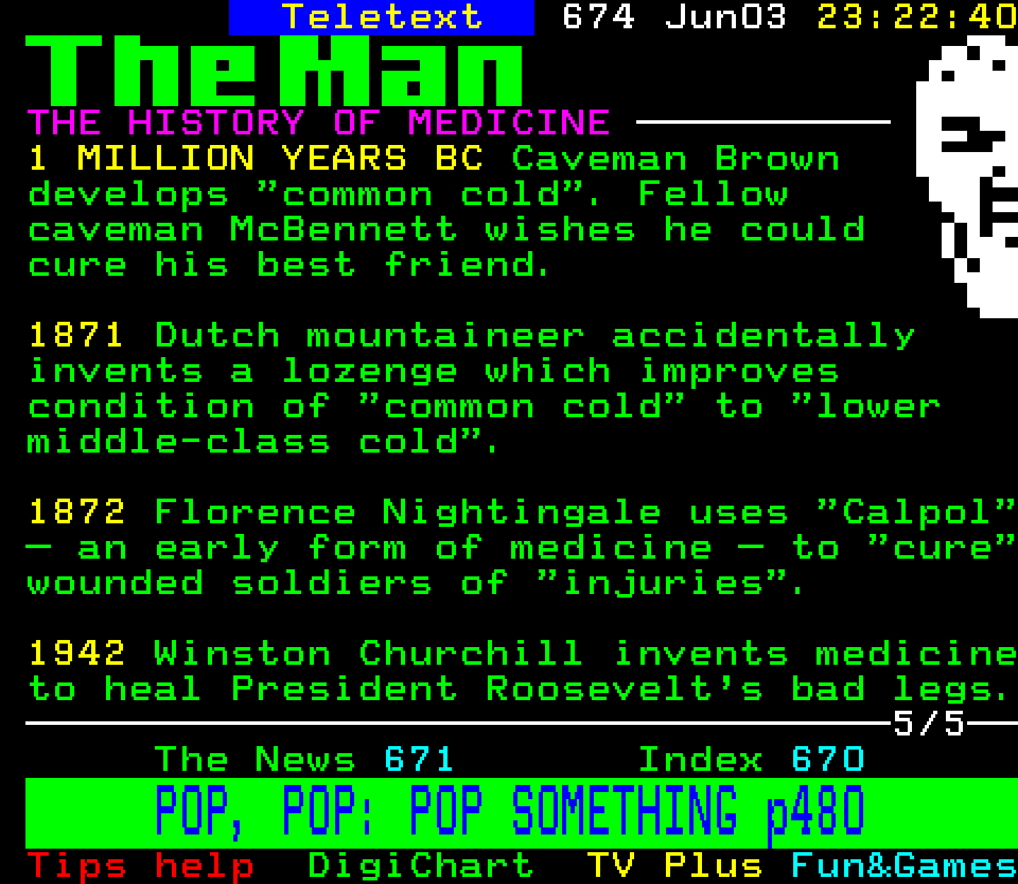 Digitiser, Teletext - 1999