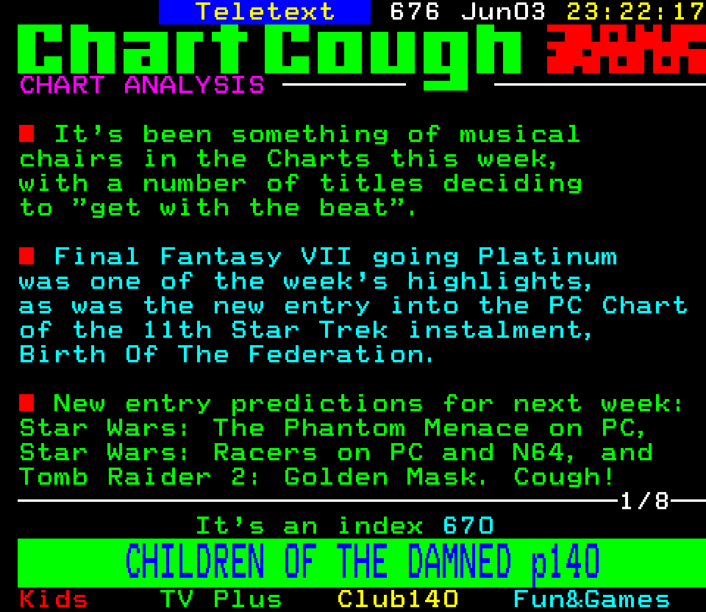 Digitiser, Teletext - 1999