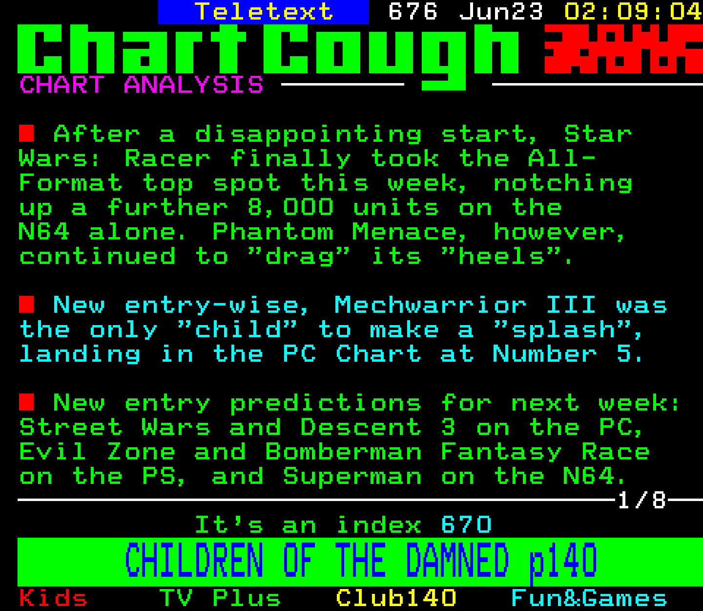 Digitiser, Teletext - 1999