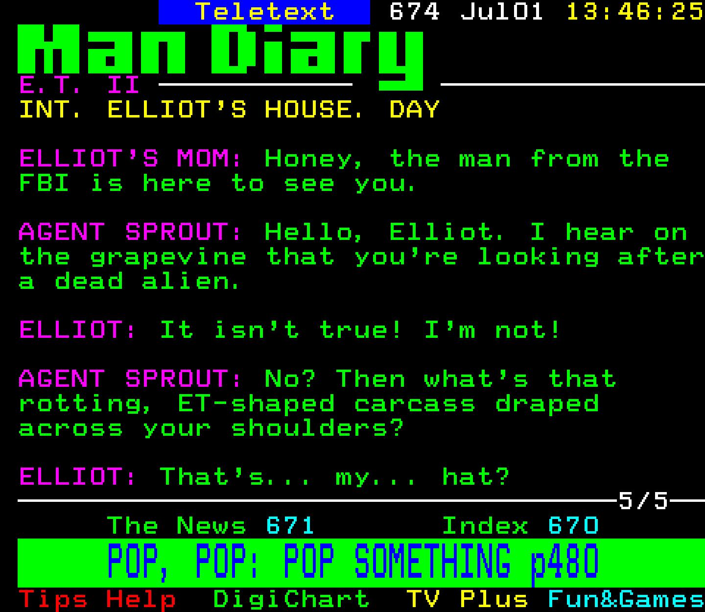 Digitiser, Teletext - 1999