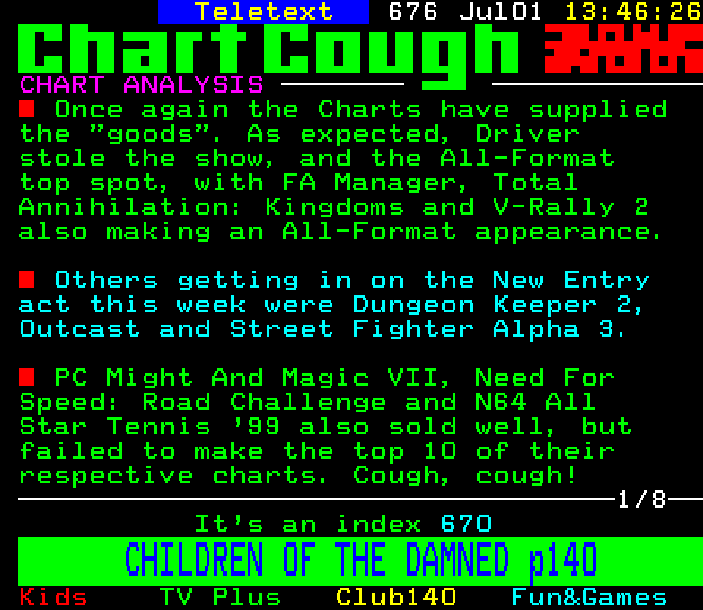 Digitiser, Teletext - 1999