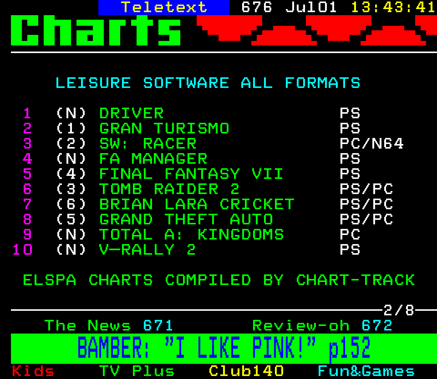 Digitiser, Teletext - 1999