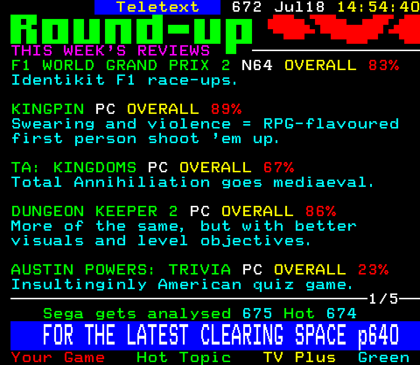 Digitiser, Teletext - 1999