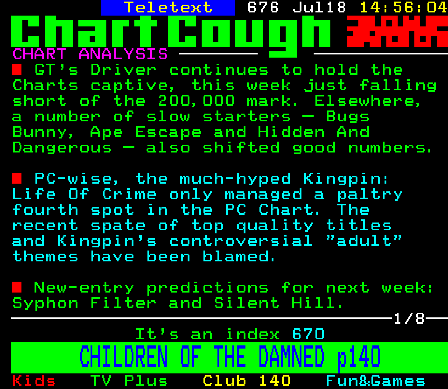 Digitiser, Teletext - 1999