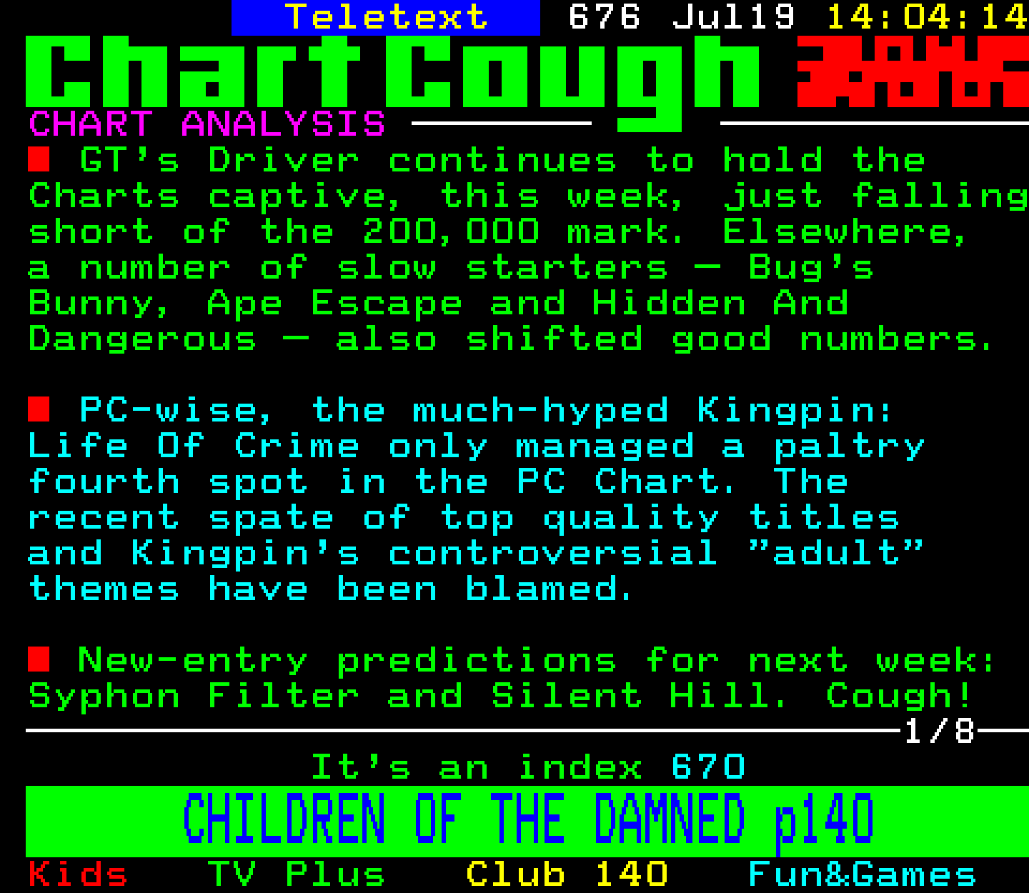 Digitiser, Teletext - 1999