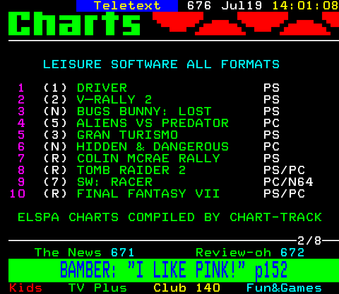 Digitiser, Teletext - 1999