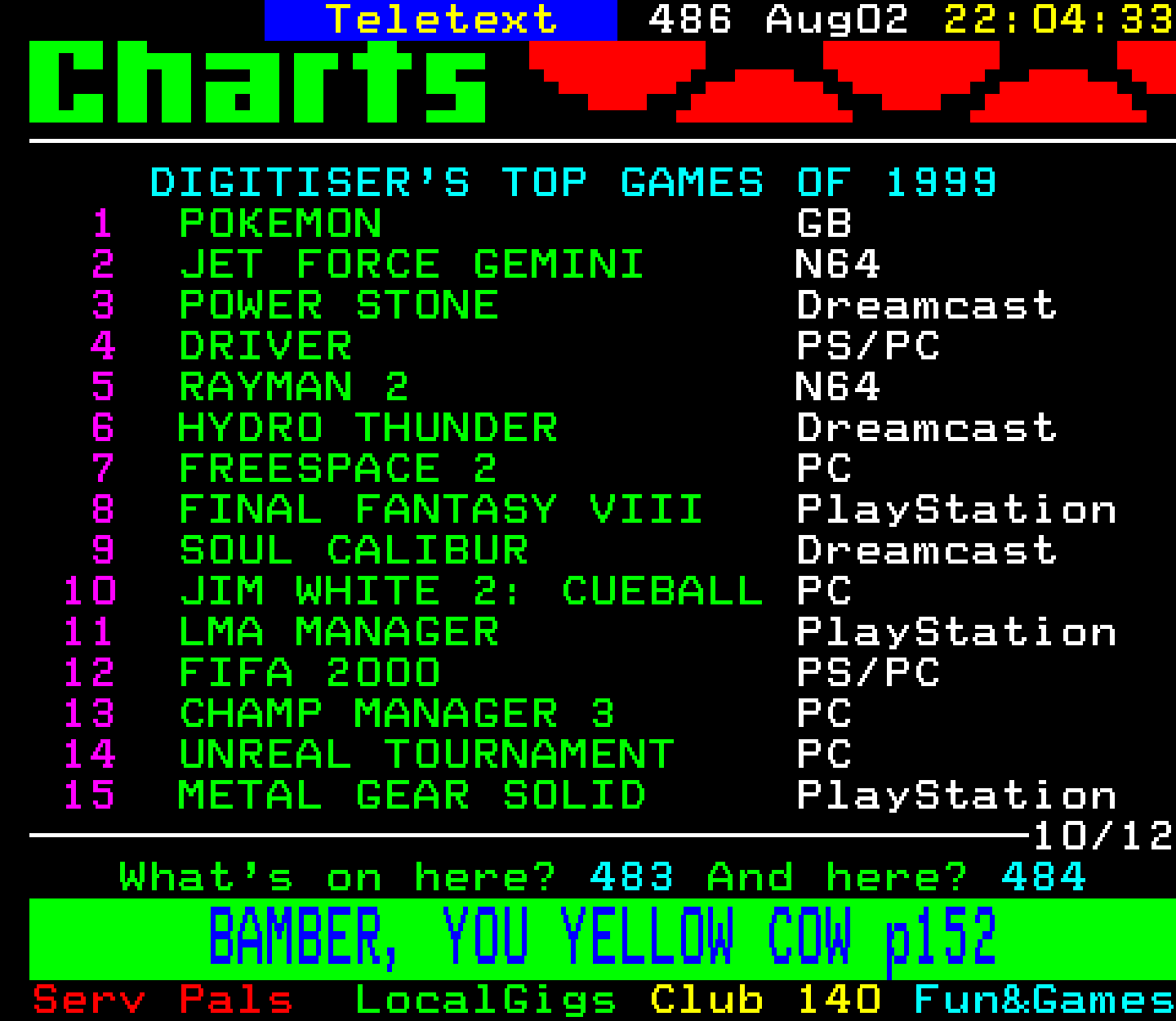 Digitiser, Teletext - 2000
