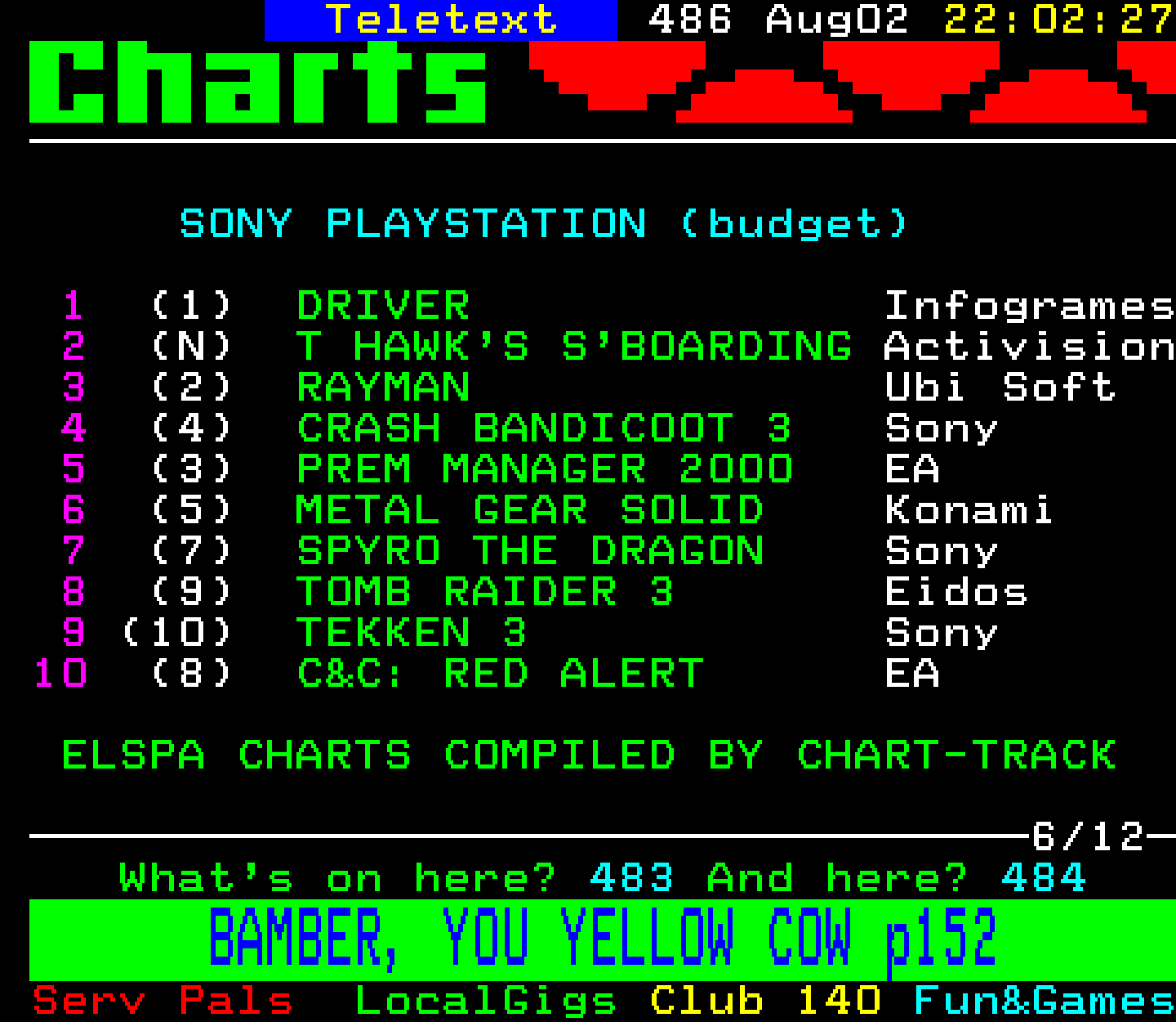 Digitiser, Teletext - 2000
