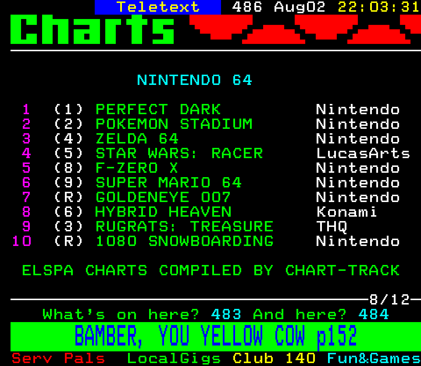 Digitiser, Teletext - 2000