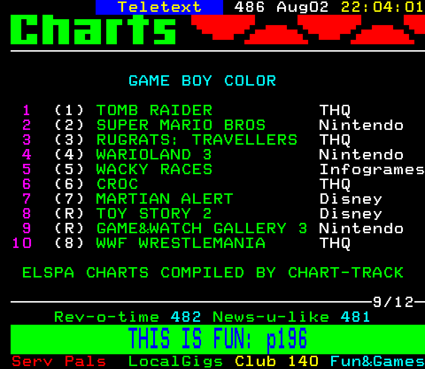 Digitiser, Teletext - 2000