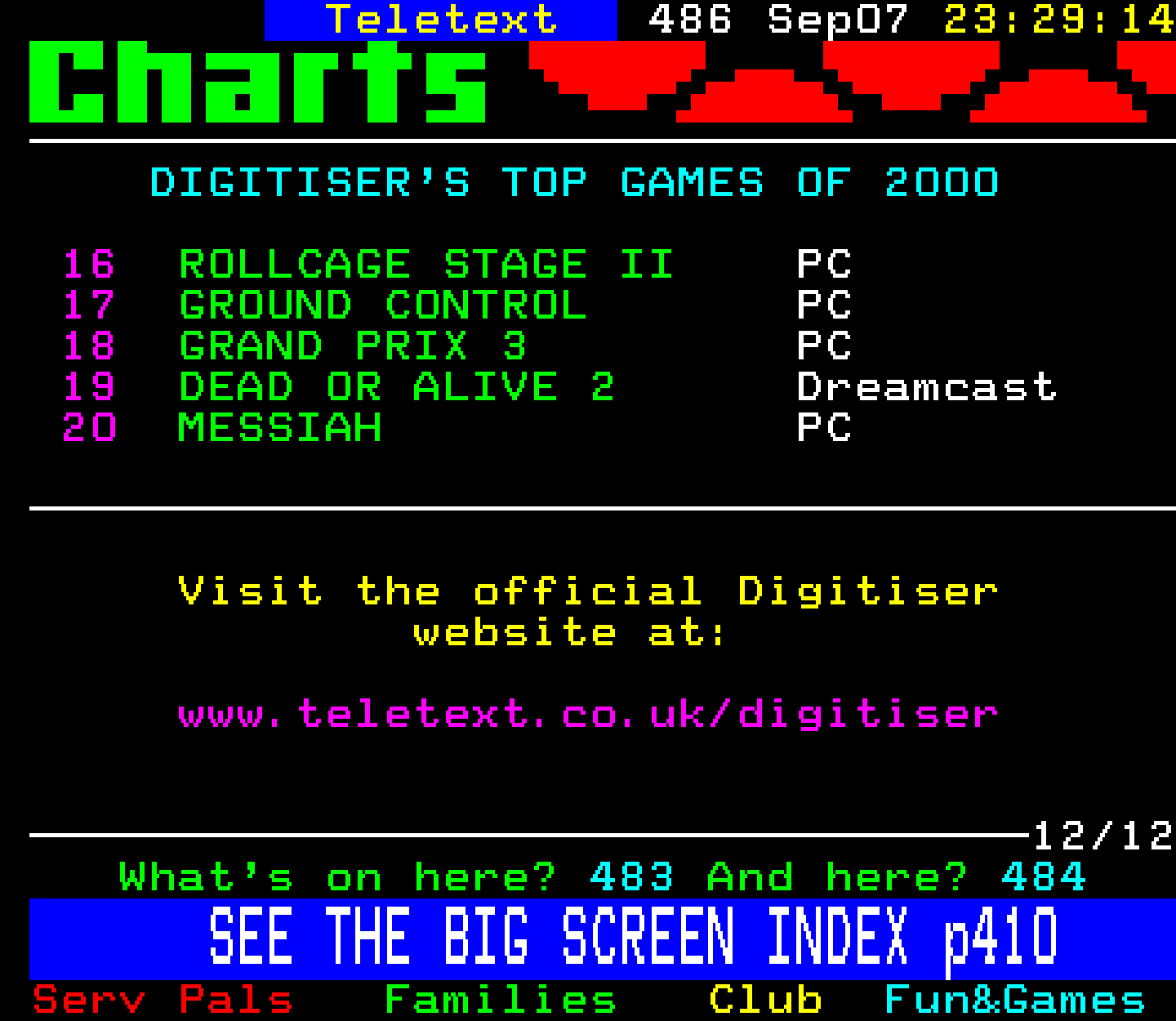 Digitiser, Teletext - 2000