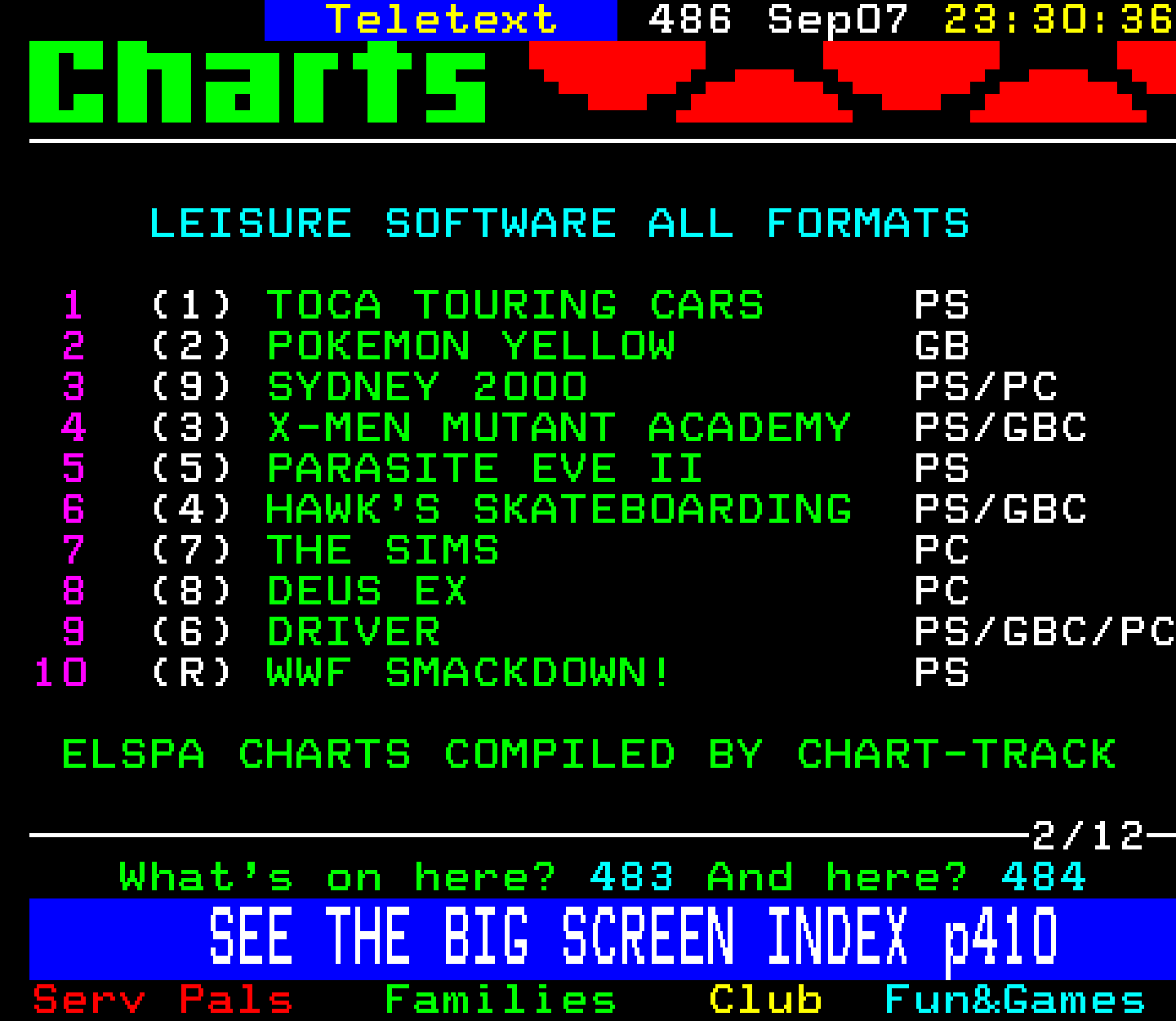 Digitiser, Teletext - 2000