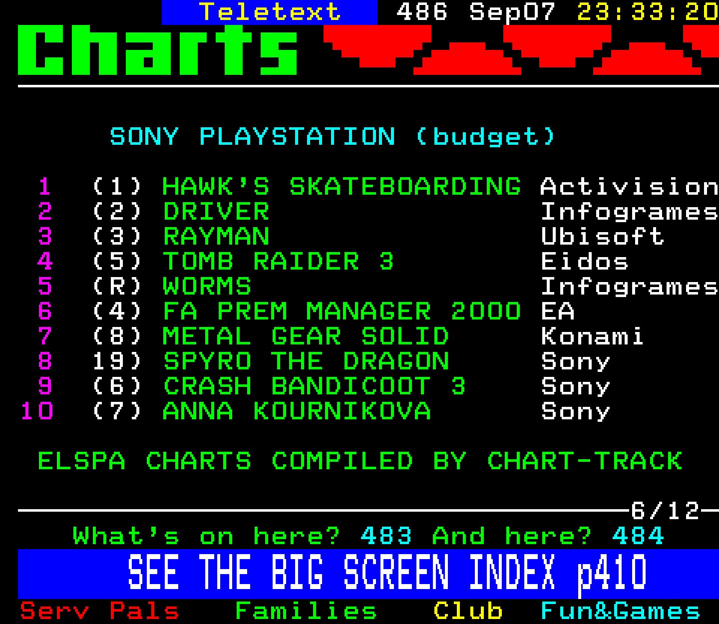 Digitiser, Teletext - 2000