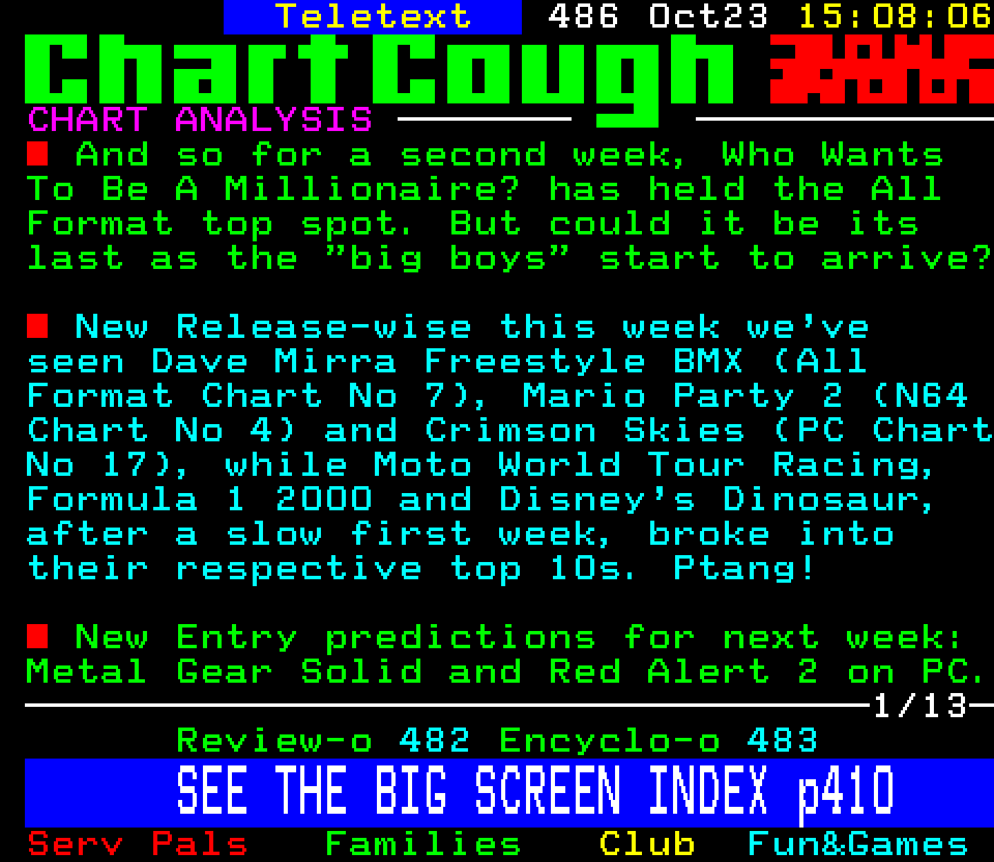 Digitiser, Teletext - 2000