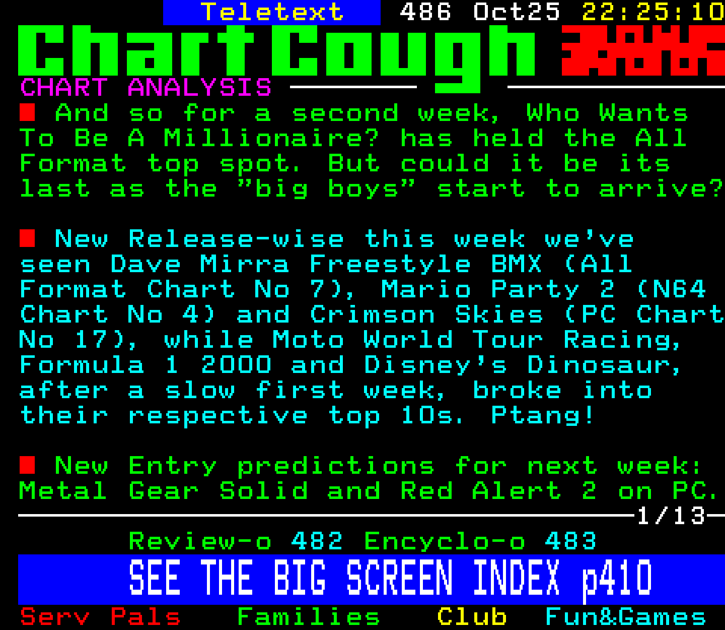 Digitiser, Teletext - 2000