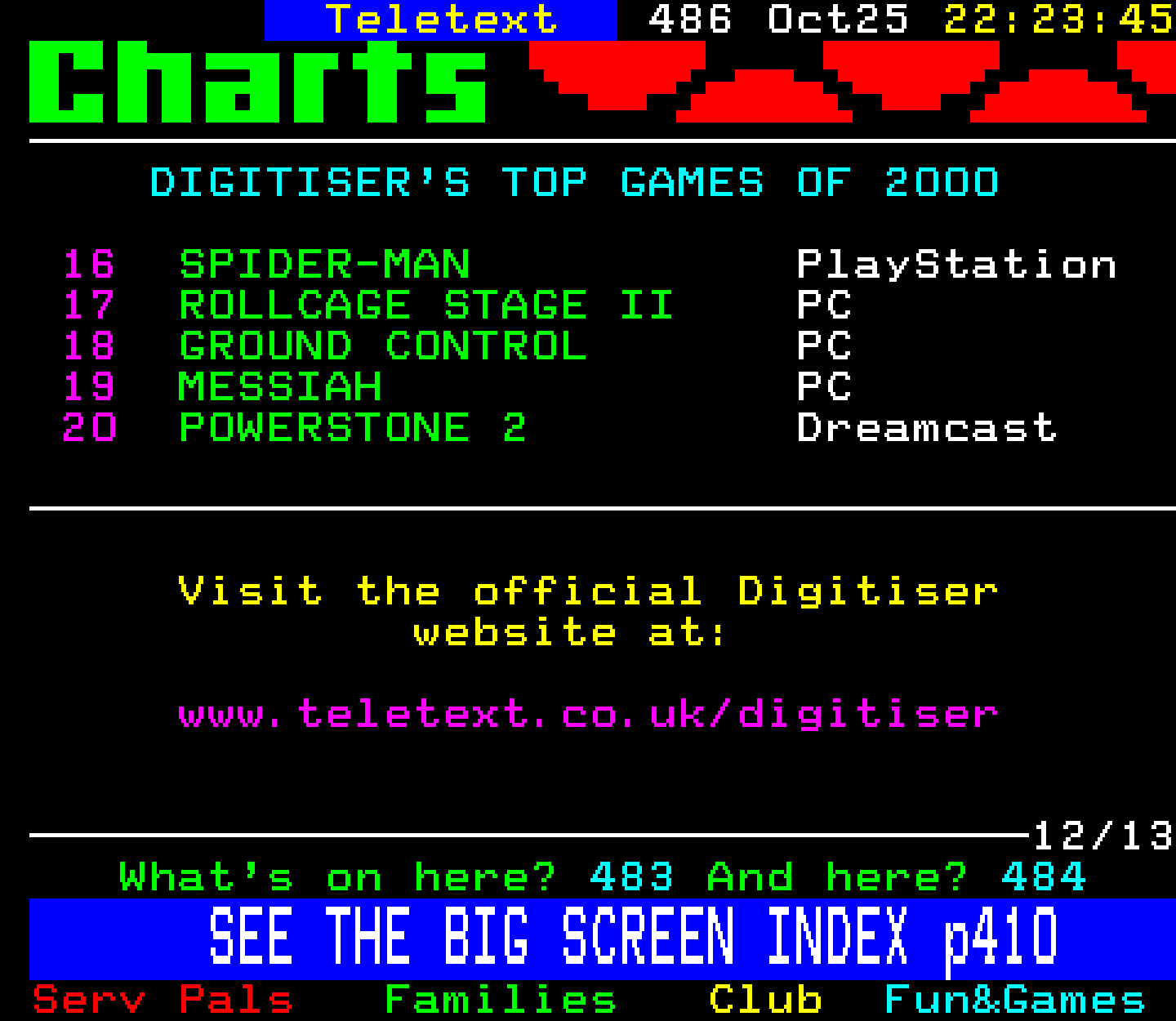Digitiser, Teletext - 2000