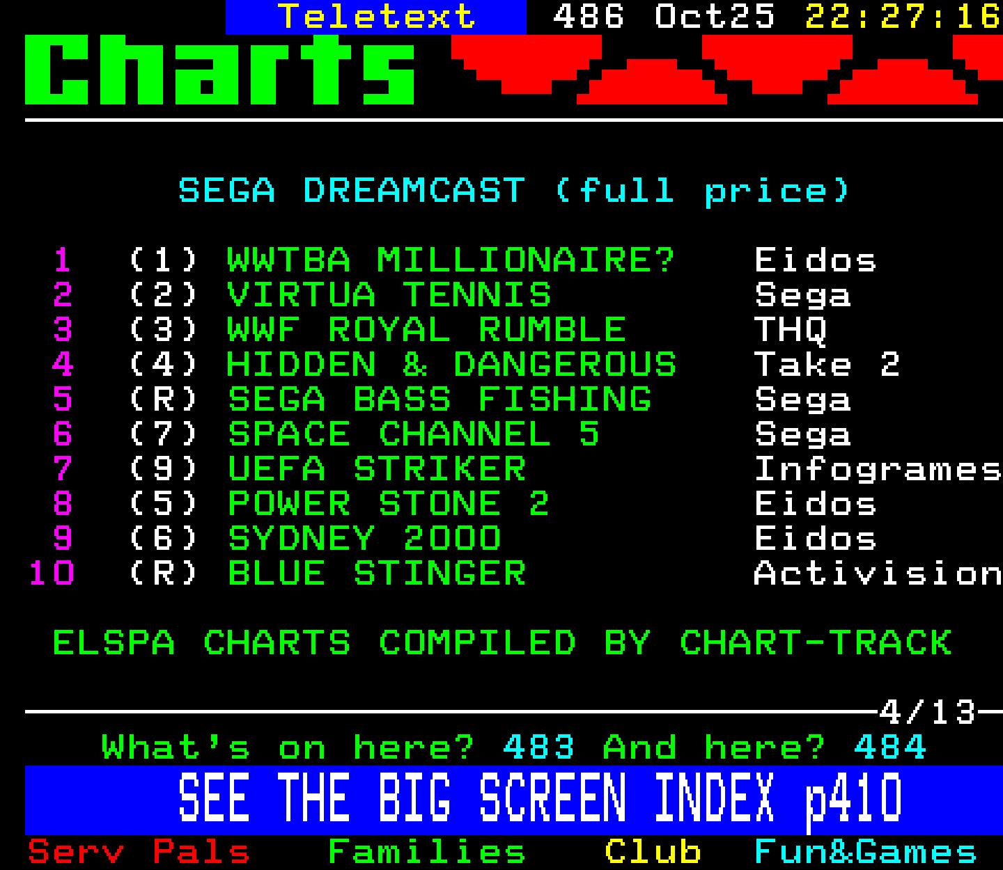 Digitiser, Teletext - 2000