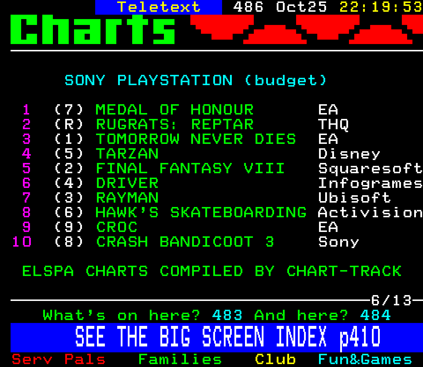 Digitiser, Teletext - 2000