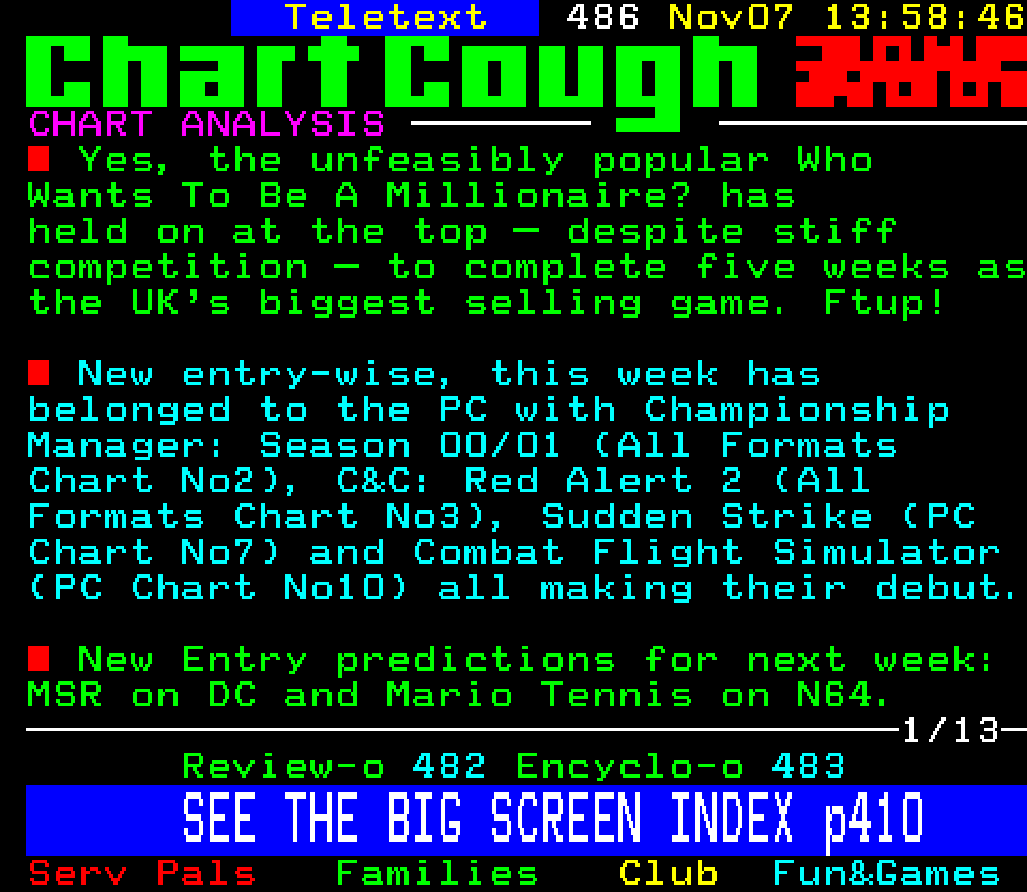 Digitiser, Teletext - 2000