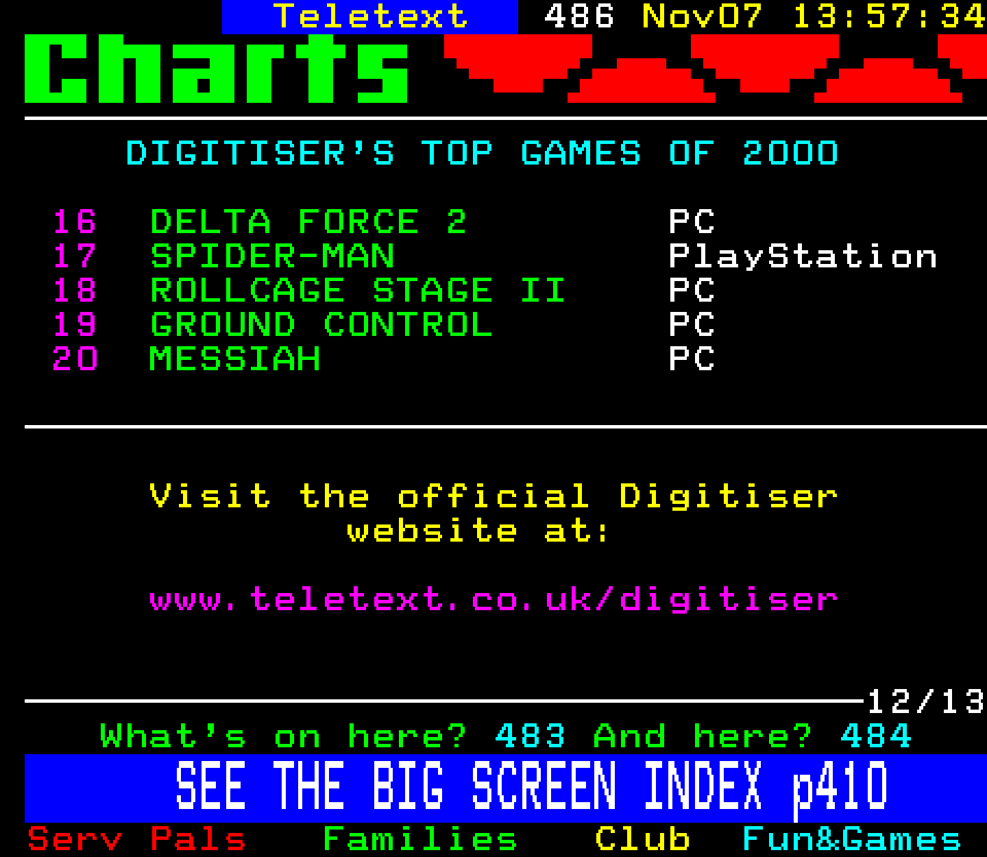 Digitiser, Teletext - 2000