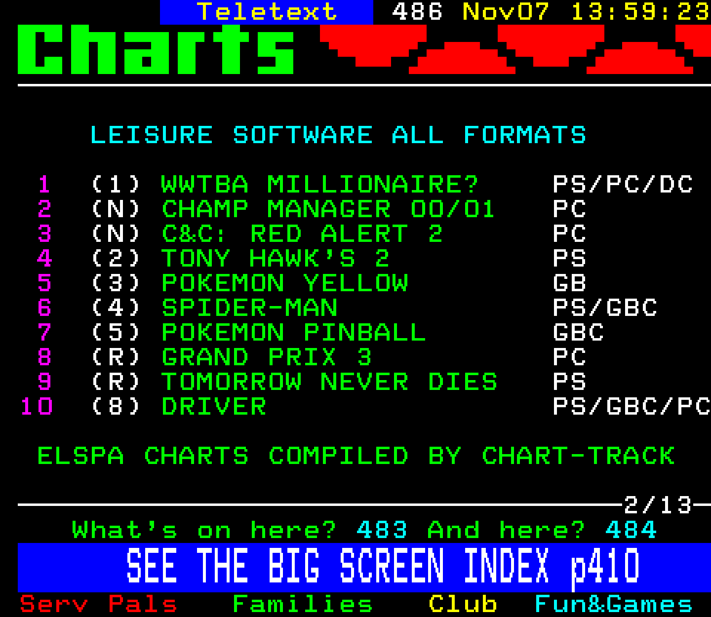 Digitiser, Teletext - 2000