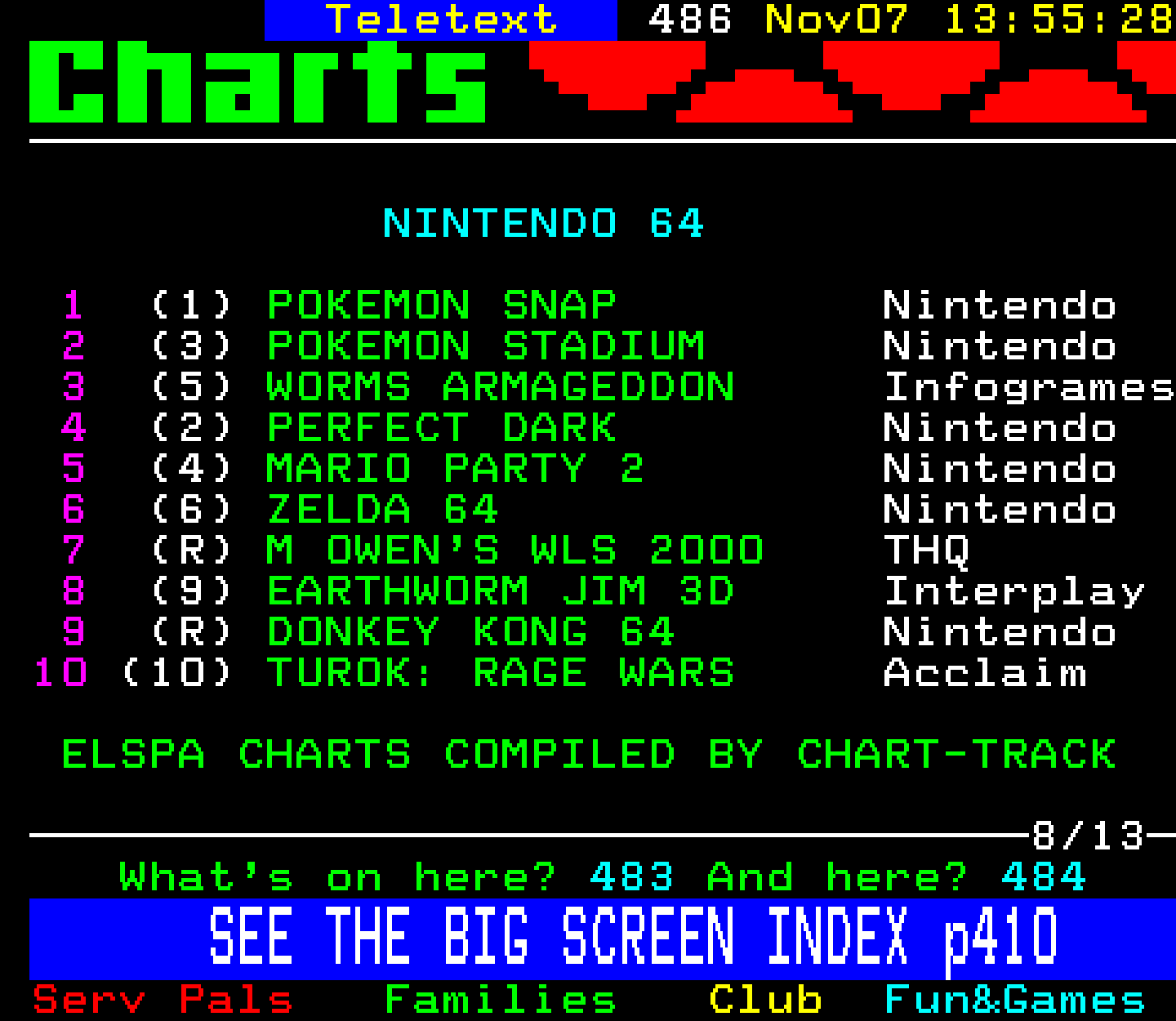 Digitiser, Teletext - 2000