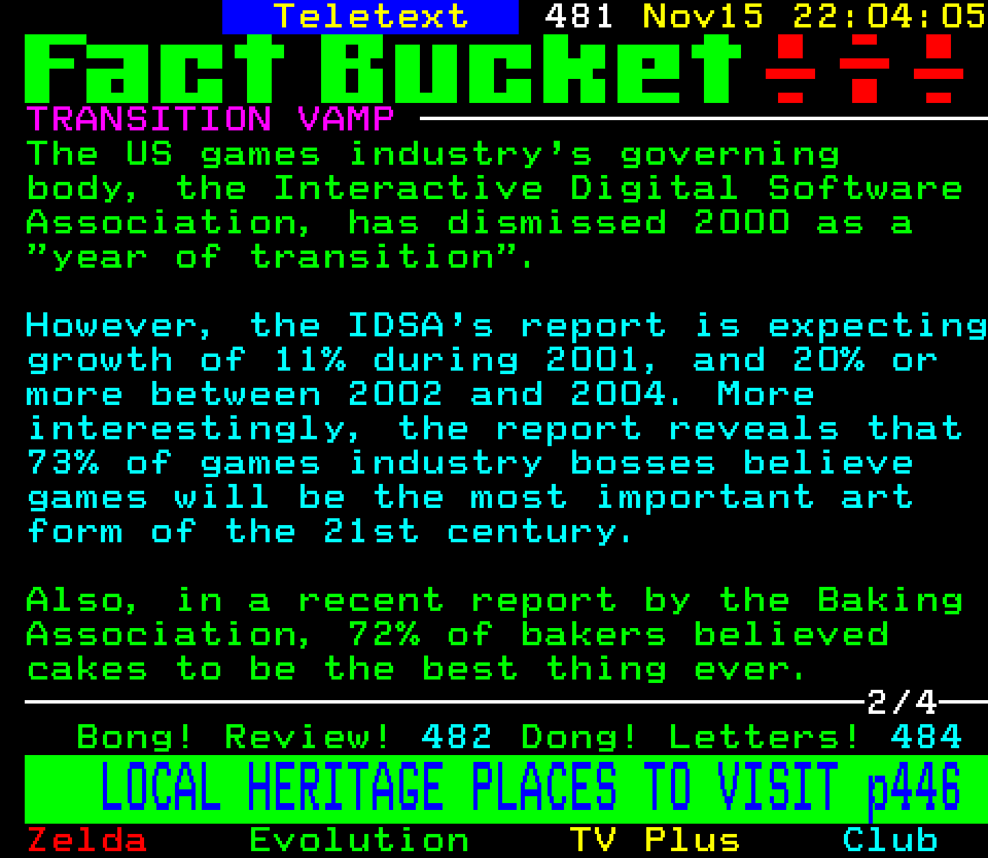 Digitiser, Teletext - 2000