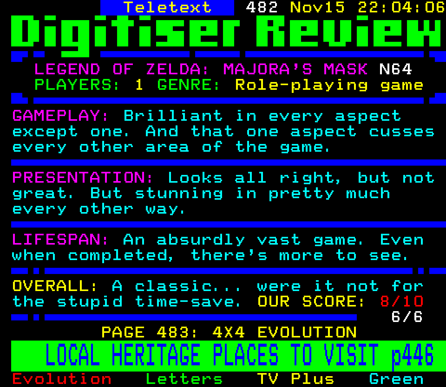 Digitiser, Teletext - 2000