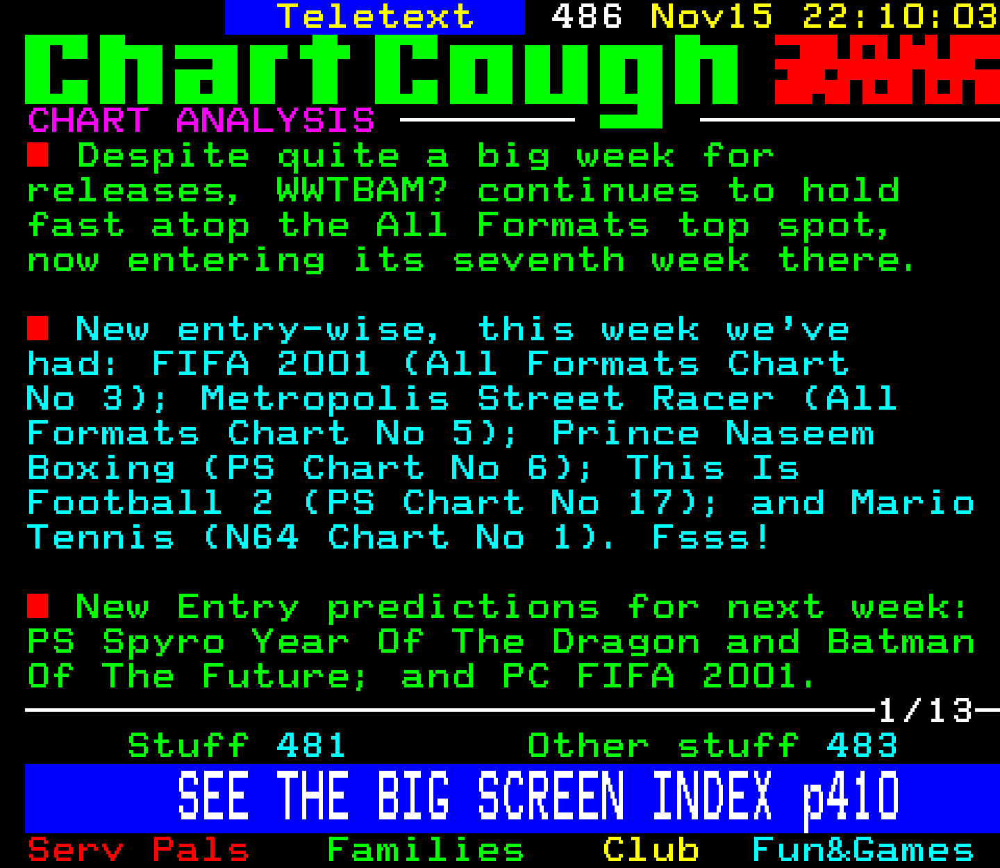 Digitiser, Teletext - 2000